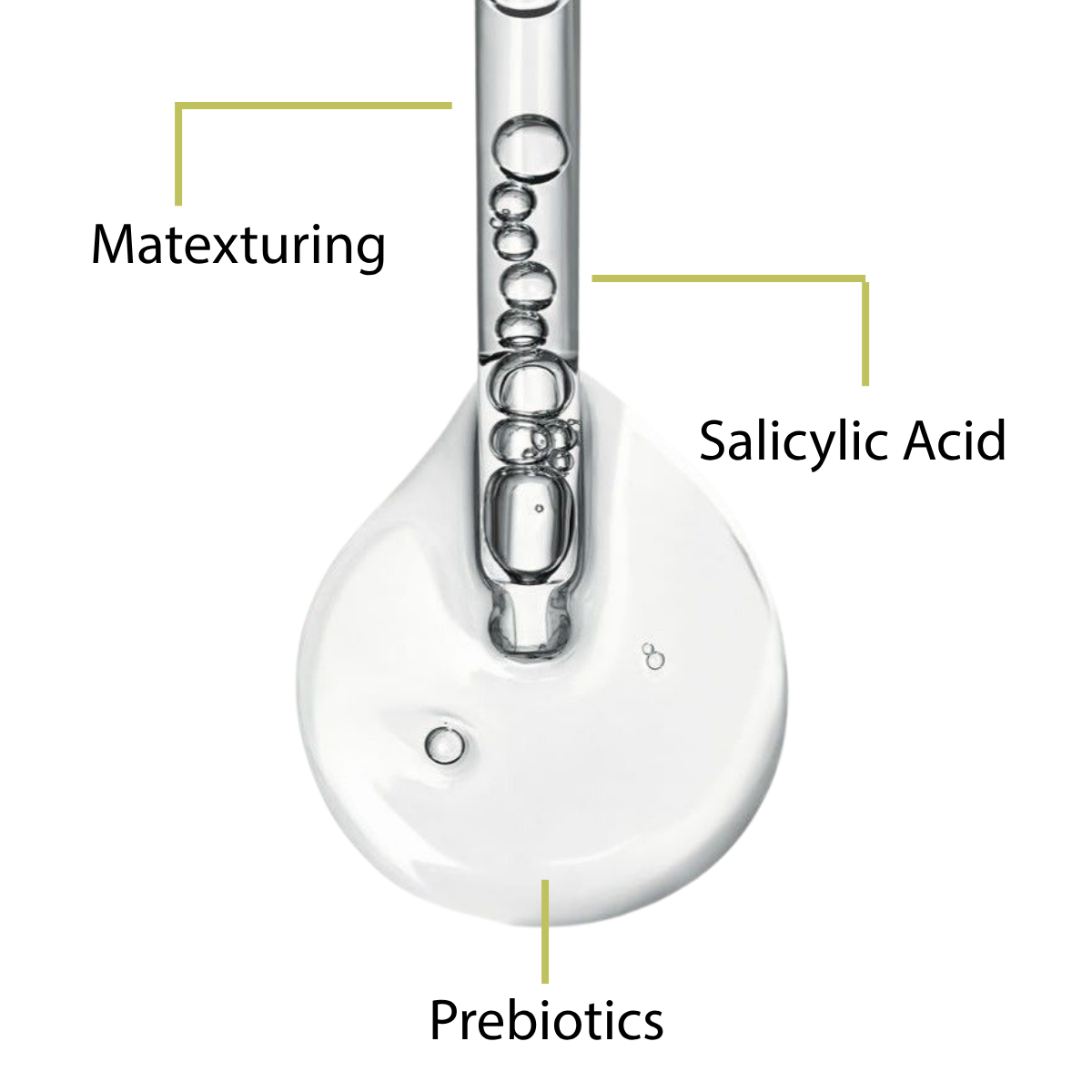 ACNIPURE key ingredients: Matexturing, Salicylic Acid, Prebiotics